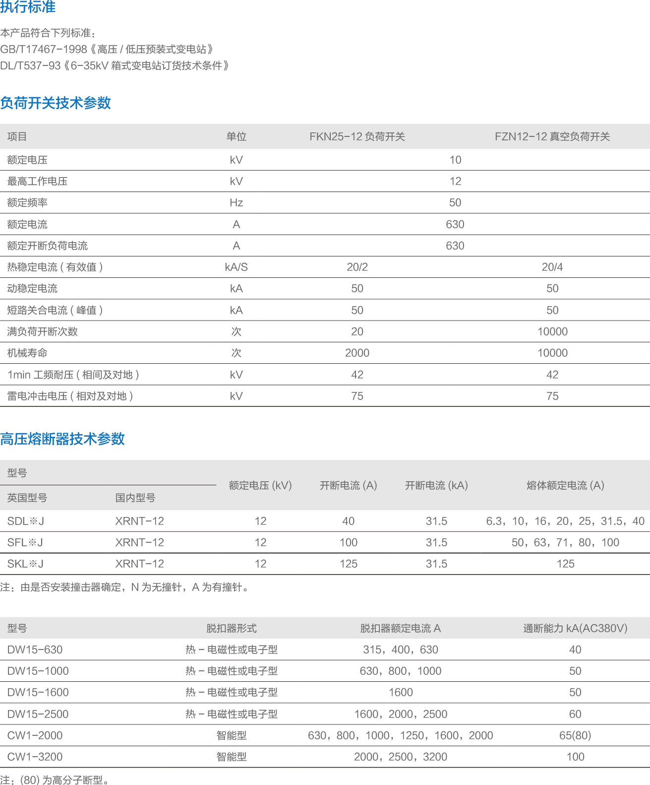 YB□-12-0.4高、低壓預(yù)裝式變電站(歐式)2.png